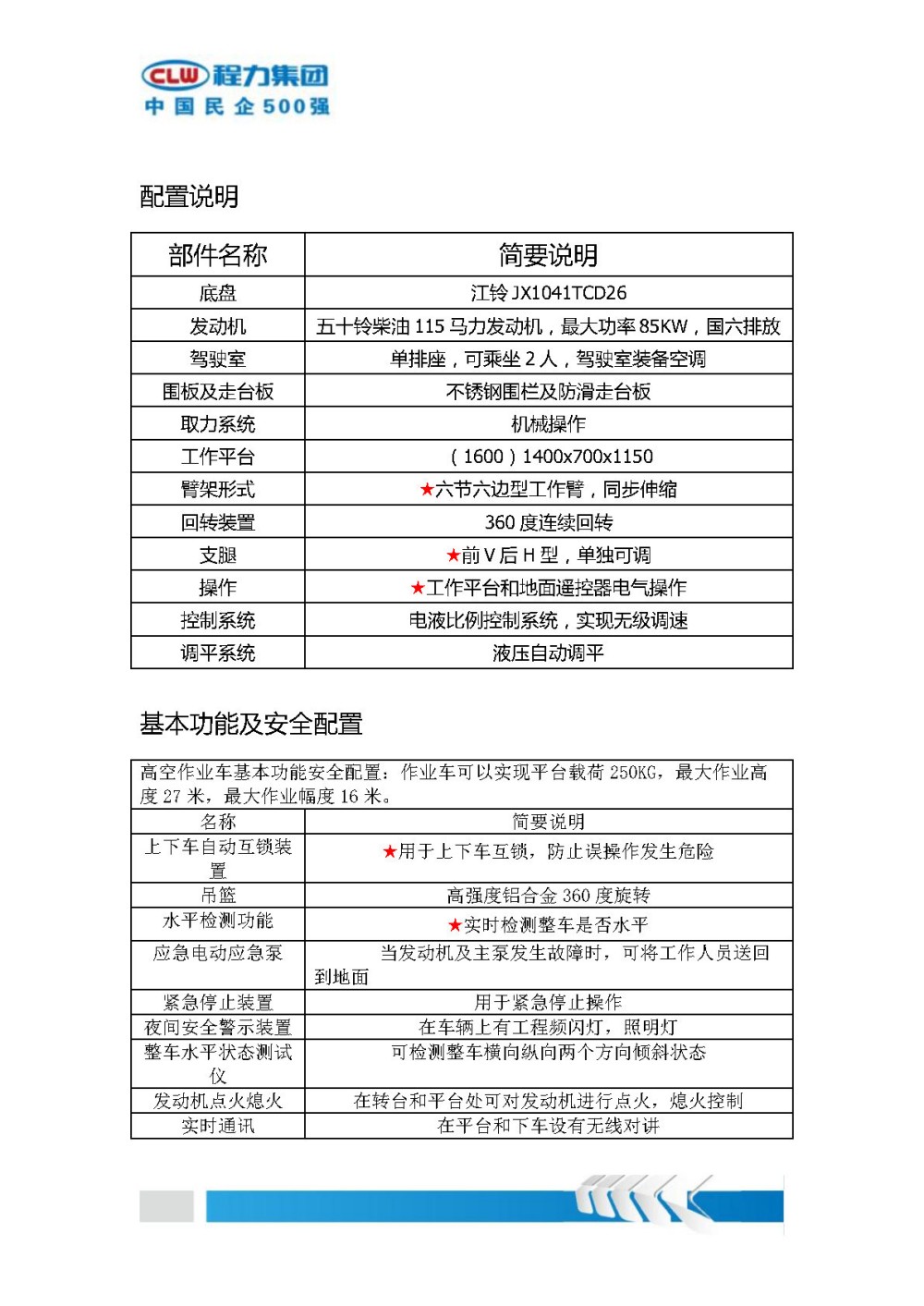 27米藍(lán)牌直臂式高空推薦書(shū)（江鈴國(guó)六）_Page5.jpg